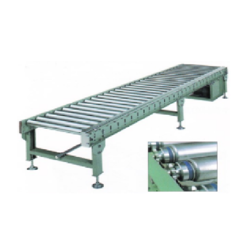 Driven Roller Conveyor
