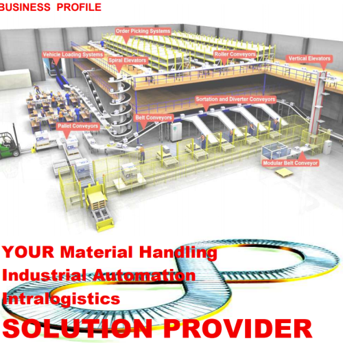 BUSSINESS-PROFILE-CATALOGUE-2020